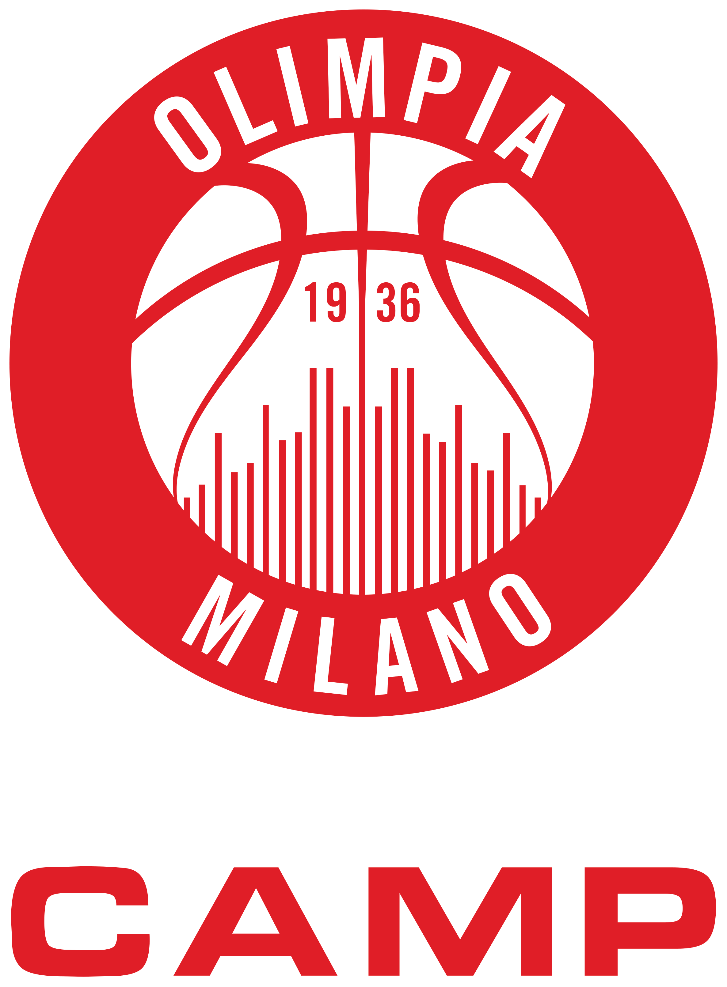 Olimpia Milano Camp